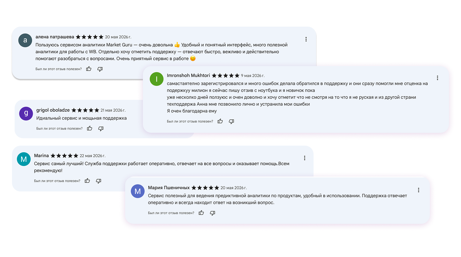 Отзывы пользователей о расширении MarketGuru