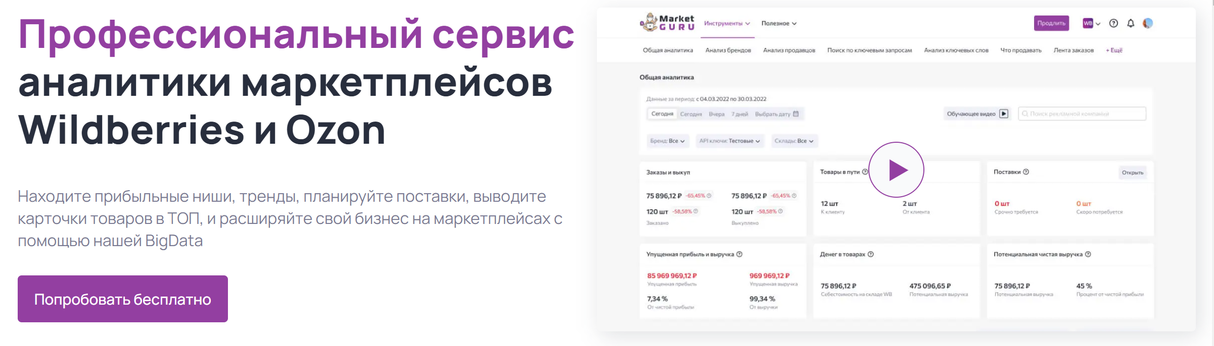 Возможно ли продвижение на маркетплейсе без самовыкупа