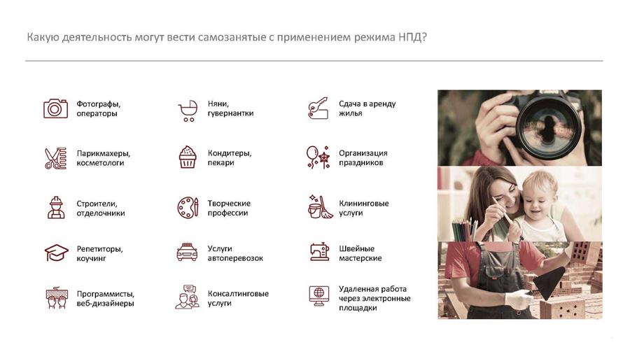 Требования Ozon к имеющим статус самозанятого